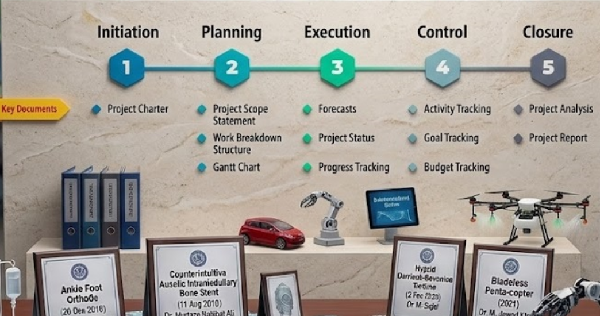 National & International Projects